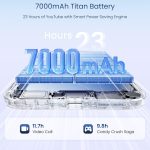 realme 15X 5G - Image 8